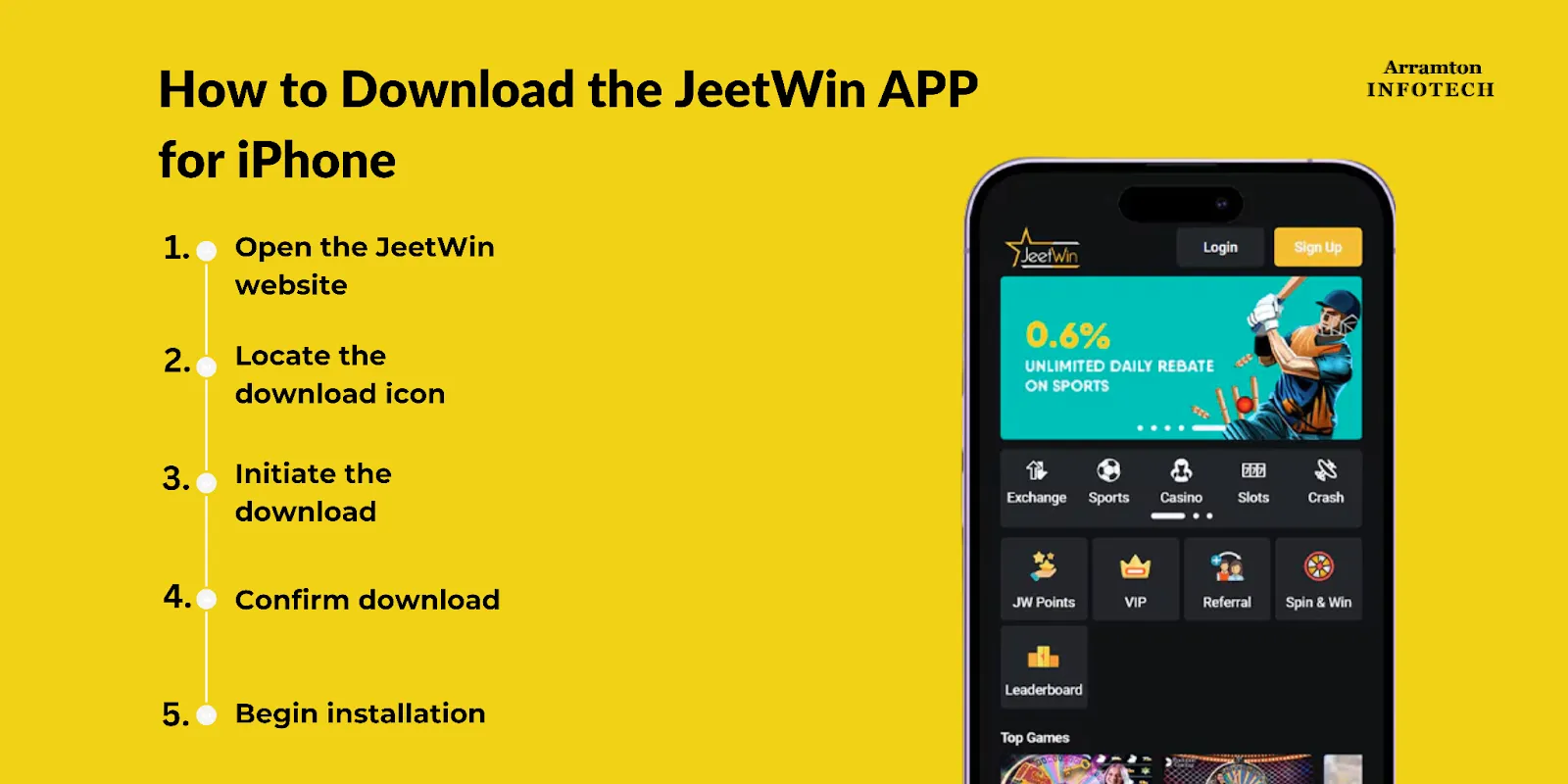 কিভাবে JeeTwin মেইন্টেনান্স পর স্থিতিস্থাপনায়কভাবে চলবেন নিশ্চিত করবেন?